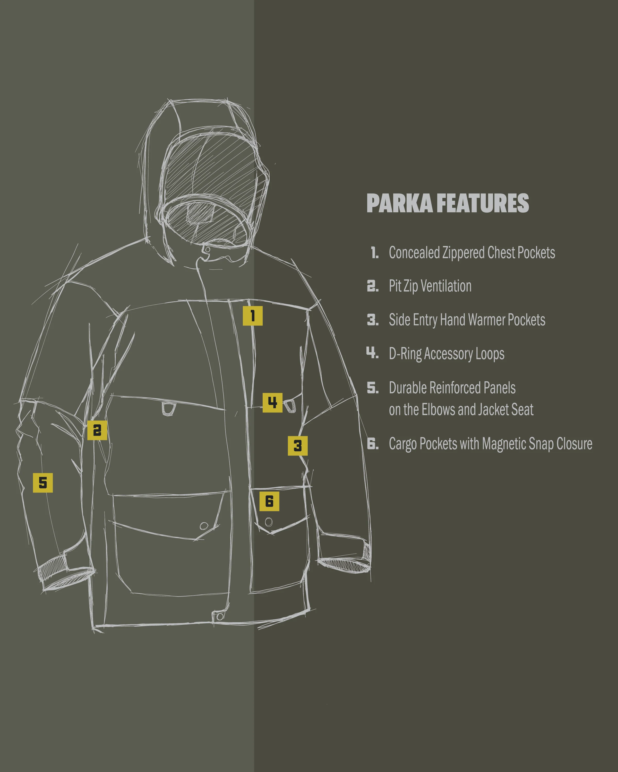 Paragon Storm Shell Parka | Arctic Shadow - Image 3