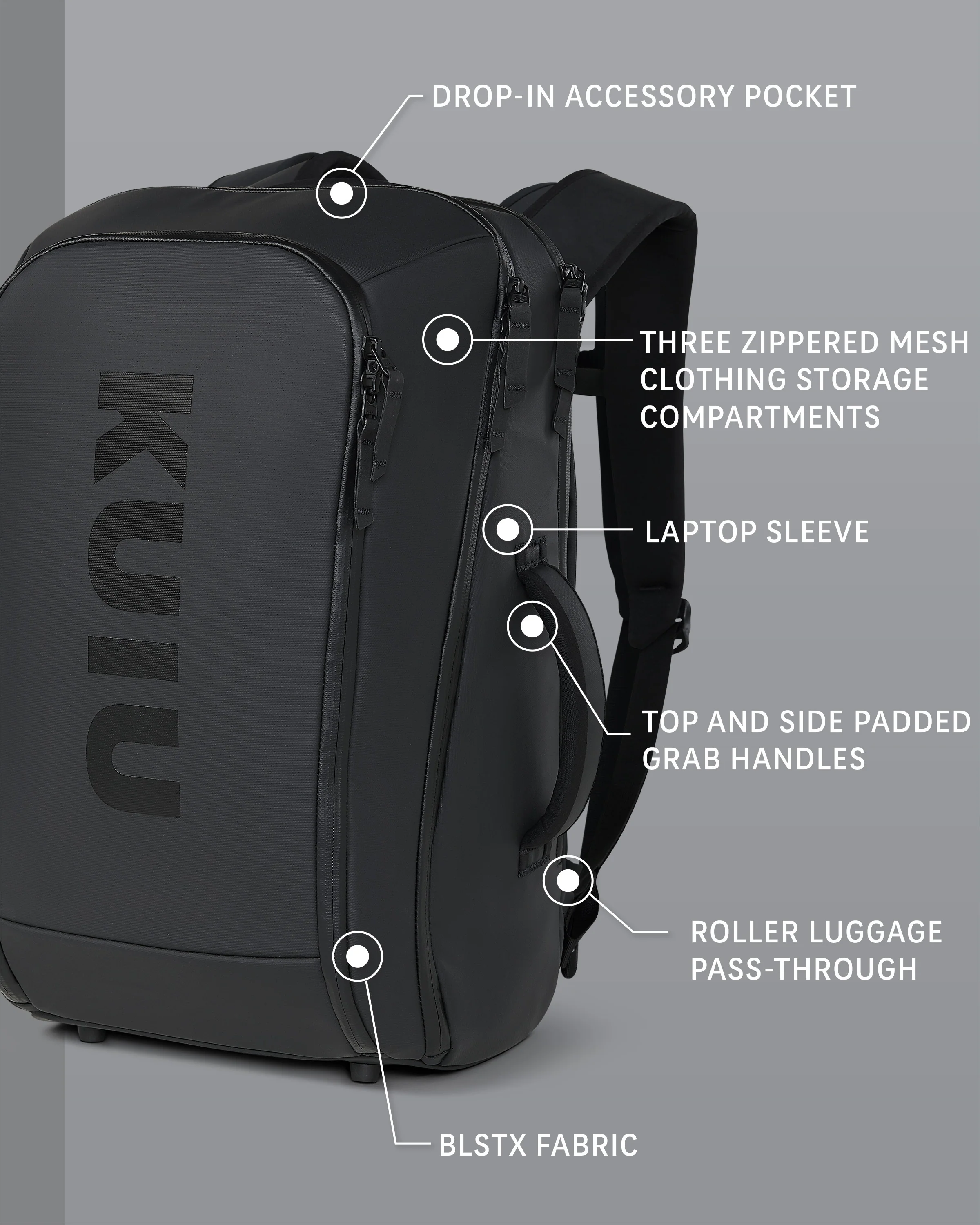 Waypoint Travel Backpack | Bourbon - Image 2